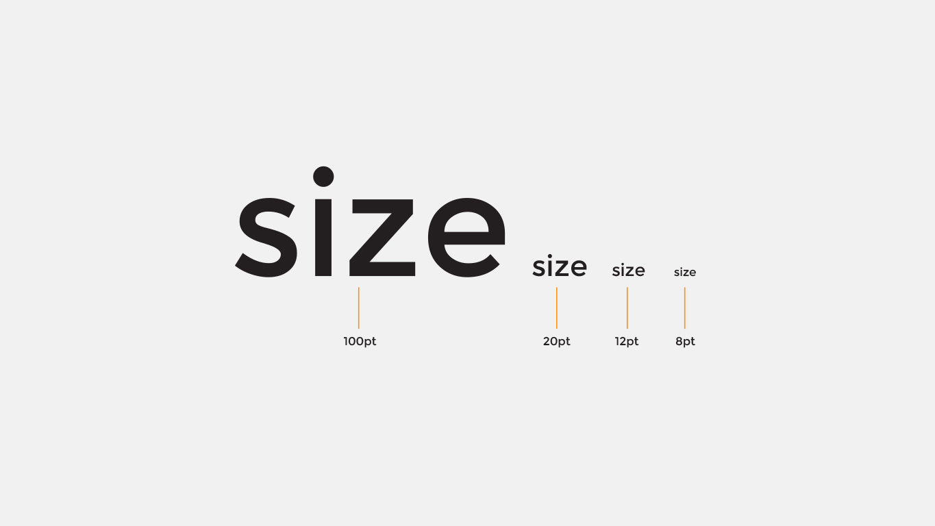 Typography Size